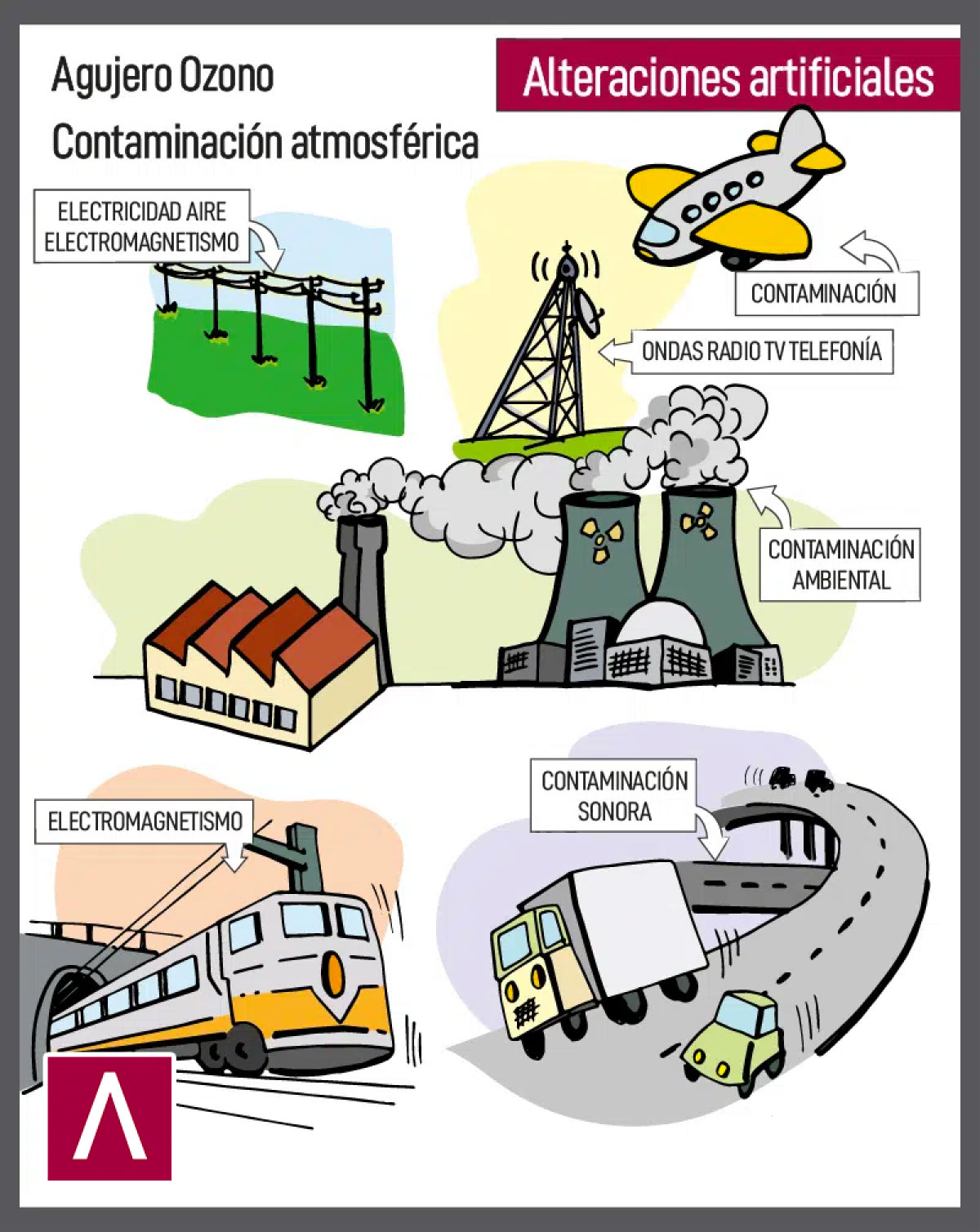 alteracionesartificiales GRUPO PAGÈS BCN